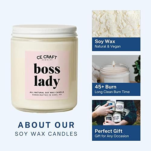 Smells Like Paul Rudd Scented Candle Iced Vanilla Woods Scent