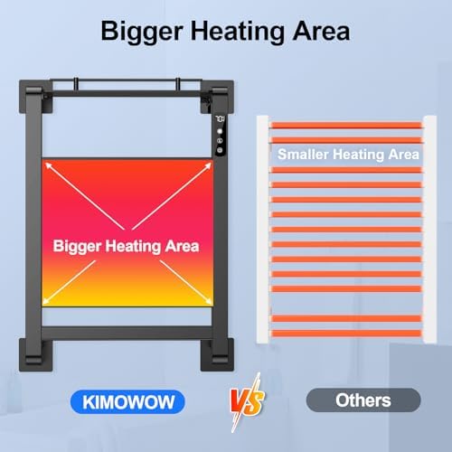 Heated Towel Rack - Quick Heating Durable Design