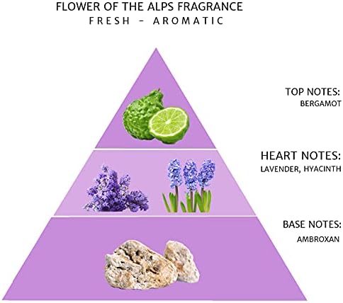 Floral Elixir Candle