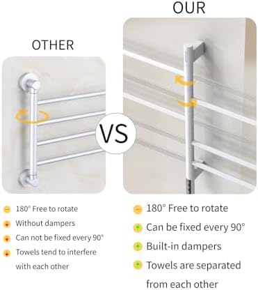 ZZhanle Rotating Towel Rack