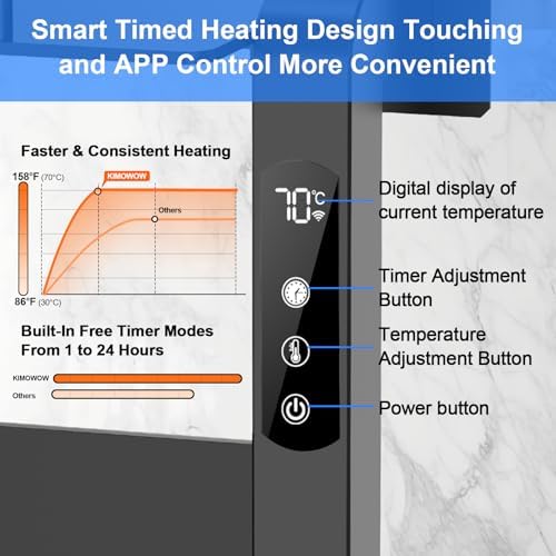 Heated Towel Rack - Quick Heating Durable Design
