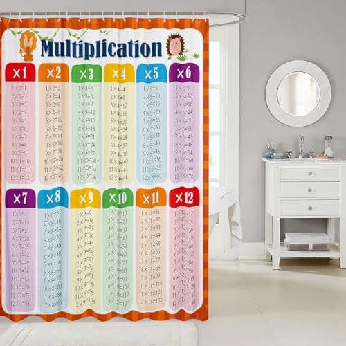 Multiplication Math Games for Kids
