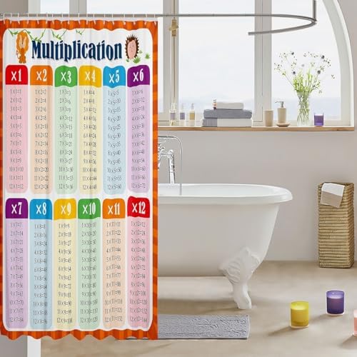 Multiplication Math Games for Kids
