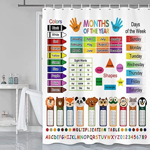 Educational Fun Shower Curtain for Kids
