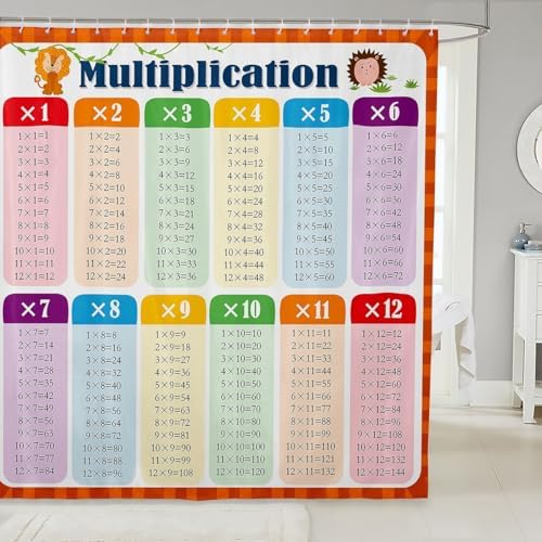 Multiplication Math Games for Kids