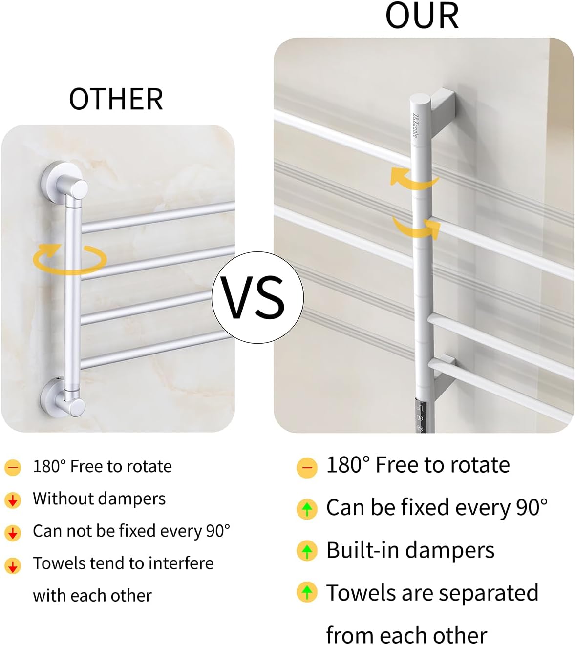 ZZhanle Rotating Towel Rack