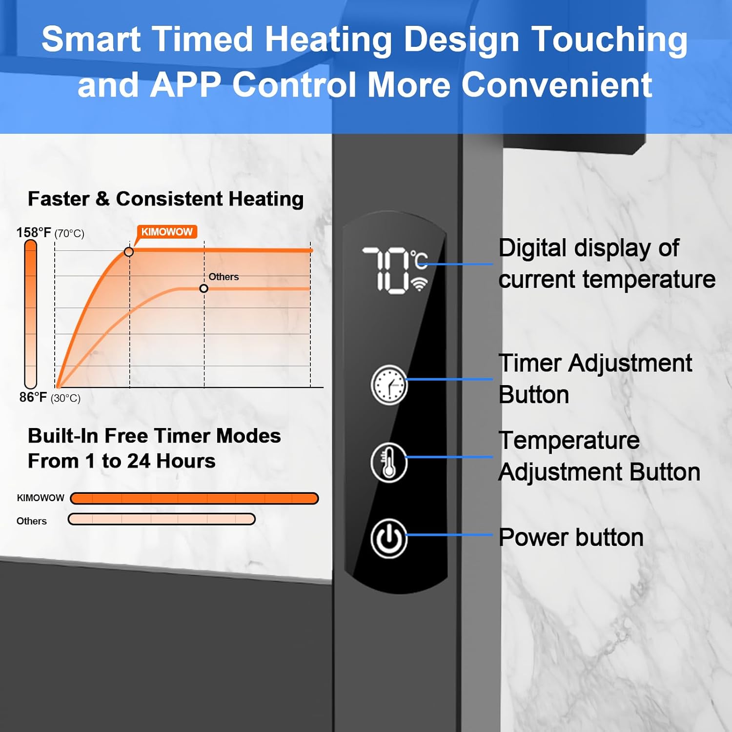Heated Towel Rack - Quick Heating Durable Design